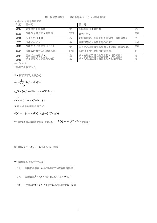 导数中的切线问题.docx