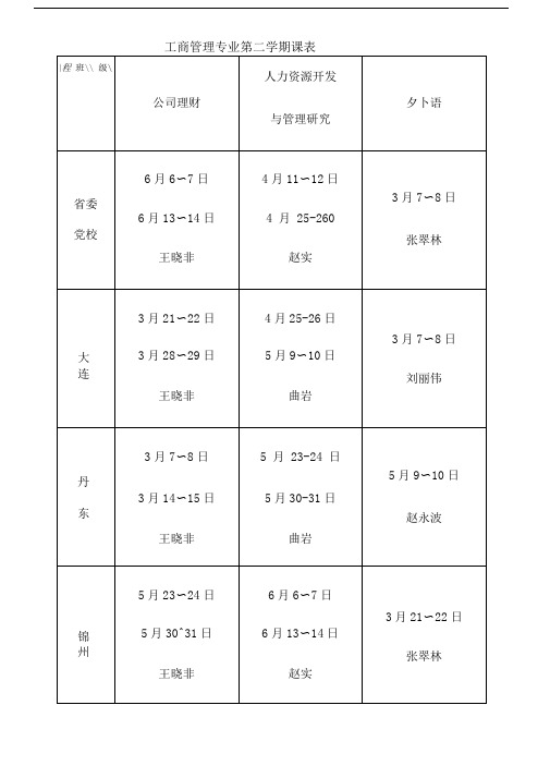 2014级在职研究生第二学期课表