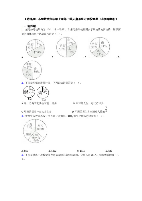 《易错题》小学数学六年级上册第七单元扇形统计图检测卷(有答案解析)