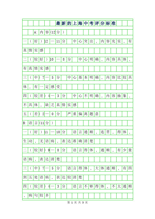 2019年最新的上海中考作文评分标准