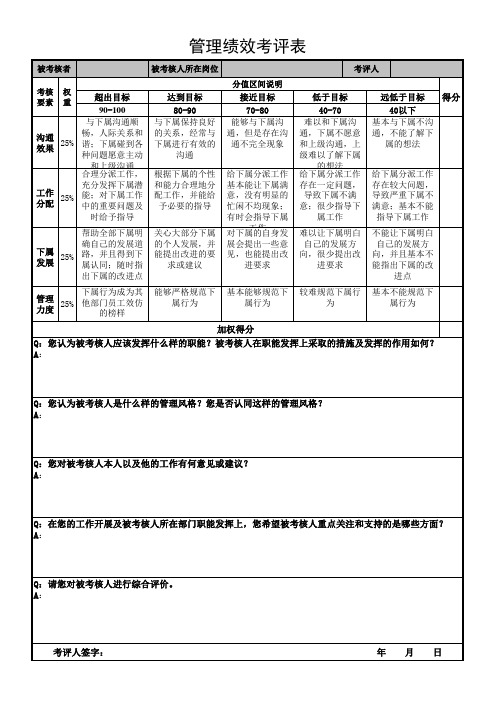 酒店管理绩效考评表(2-3名下级主管或领班打分)