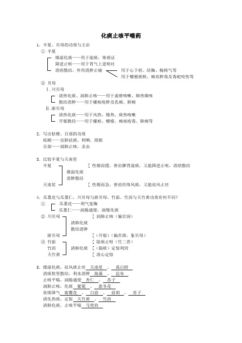 中药学学习笔记----化痰止咳平喘药