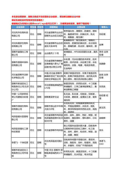 2020新版河北省邯郸乳化剂工商企业公司名录名单黄页大全18家