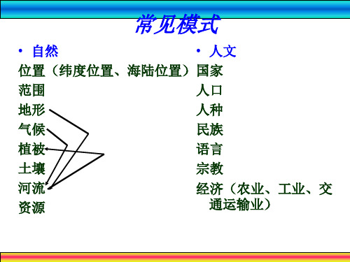 高中地理东亚 优质课件