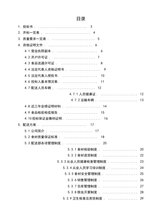 蔬菜水果等副食品集中采购投标文件