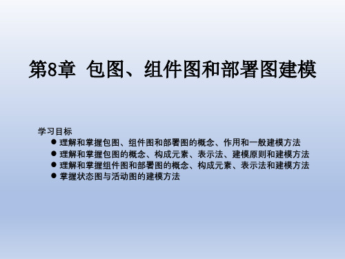 面向对象分析与设计课件第8章 包图、组件图和部署图建模