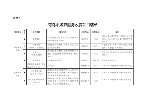 《青岛市殡葬服务收费项目清单》