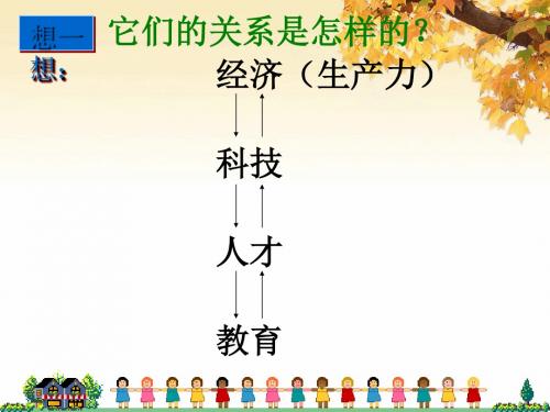 实施科教兴国战略(PPT 31张)