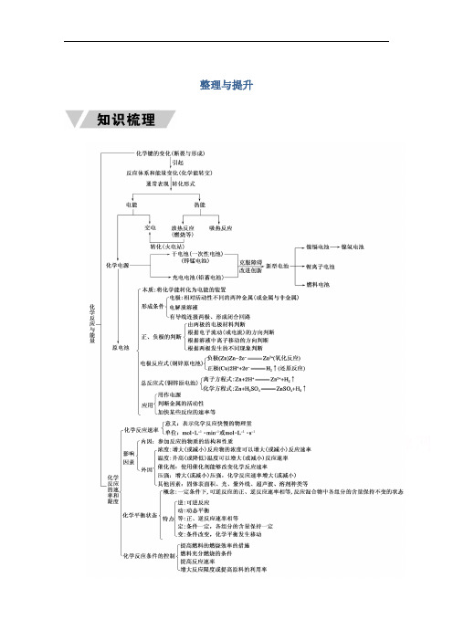 2020-2021学年高二化学新教材人教版必修第二册教师用书:第六章化学反应与能量含解析