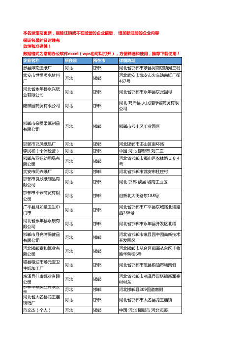 2020新版河北邯郸家用纸品企业公司名录名单黄页联系方式大全90家