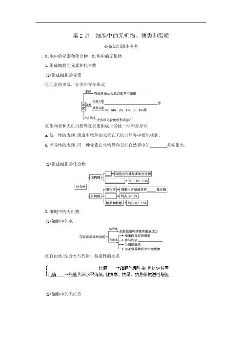 2022届高考生物一轮复习人教版学案：第2讲 细胞中的无机物糖类和脂质