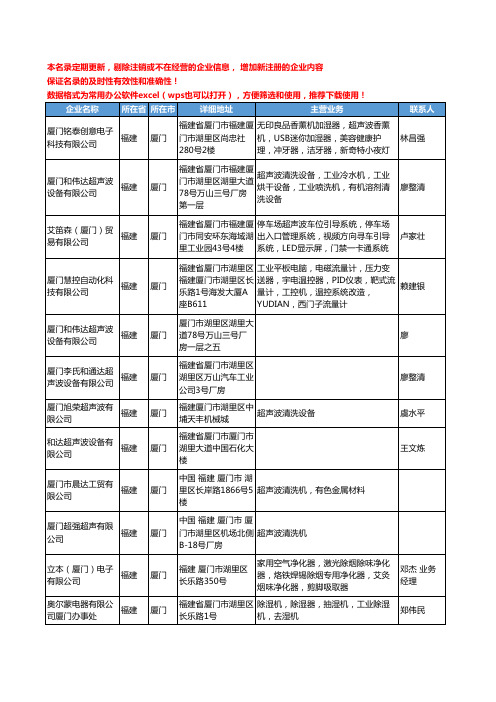 2020新版福建省超声波工商企业公司名录名单黄页联系方式大全149家