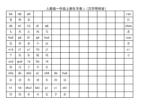 人教版一年级上册生字表1(汉字带拼音)