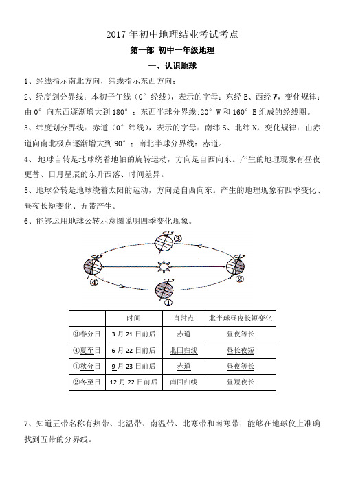 2017年初中地理结业考试考点
