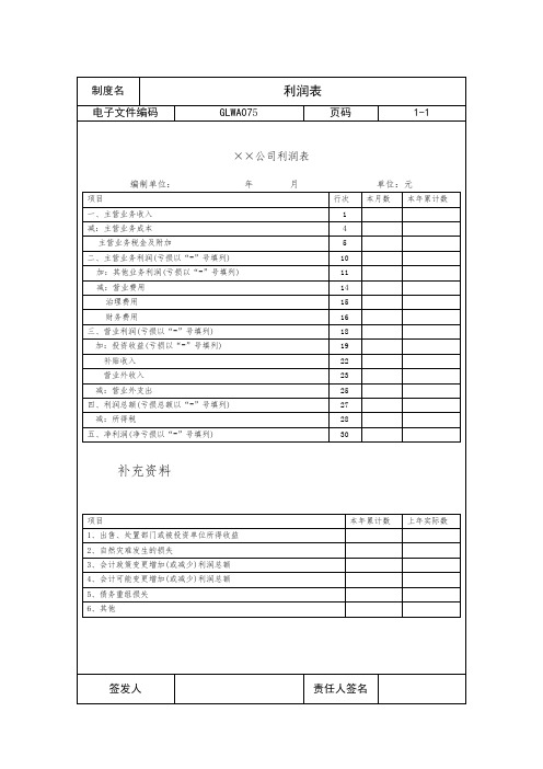 公司利润表范本