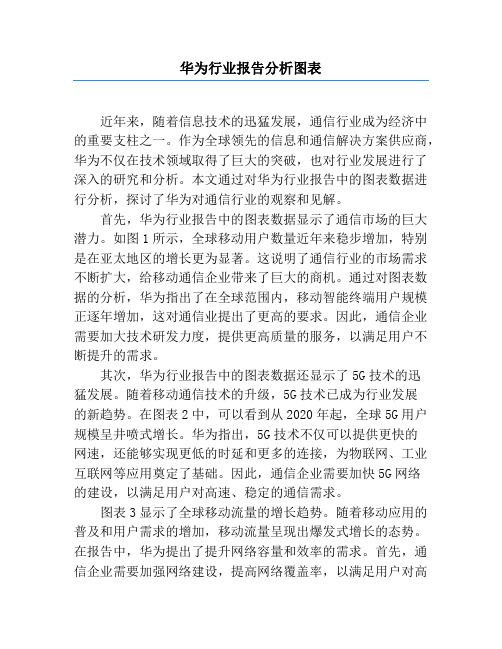 华为行业报告分析图表