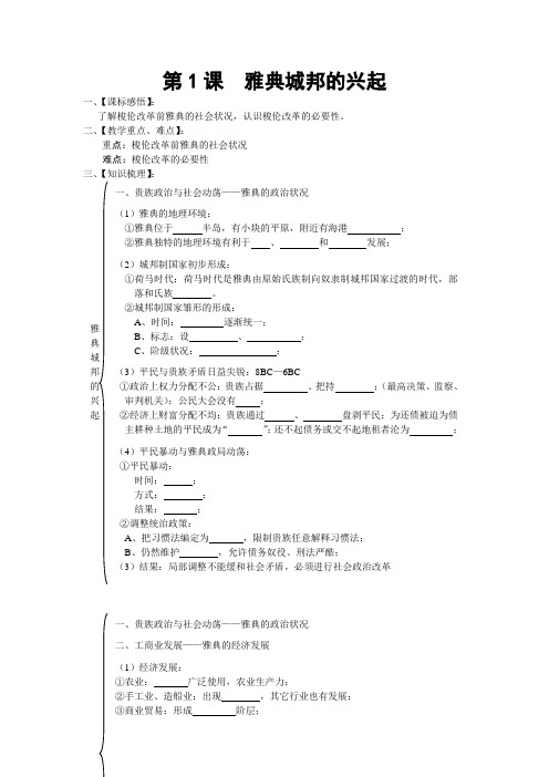 选修1：雅典城邦的兴起(新人教版)