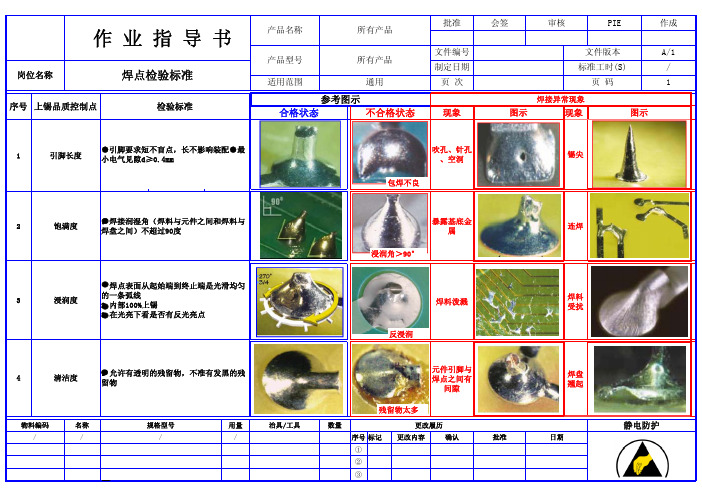 焊点检验标准11