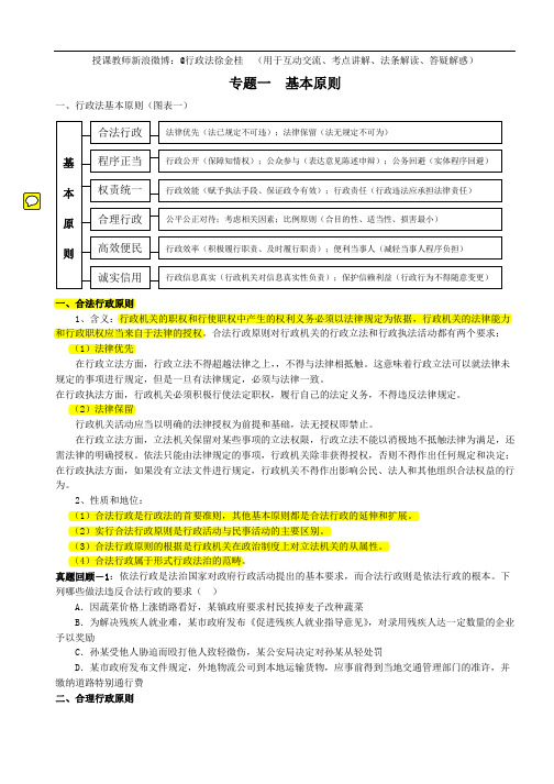 2013年新起点系统强化班行政法-徐金桂讲义介绍