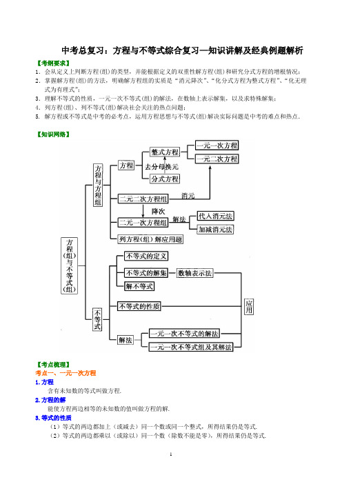 方程与不等式综合复习—知识讲解及经典例题解析