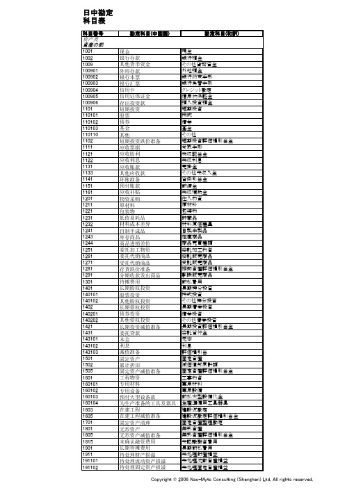 日中勘定科目対訳表