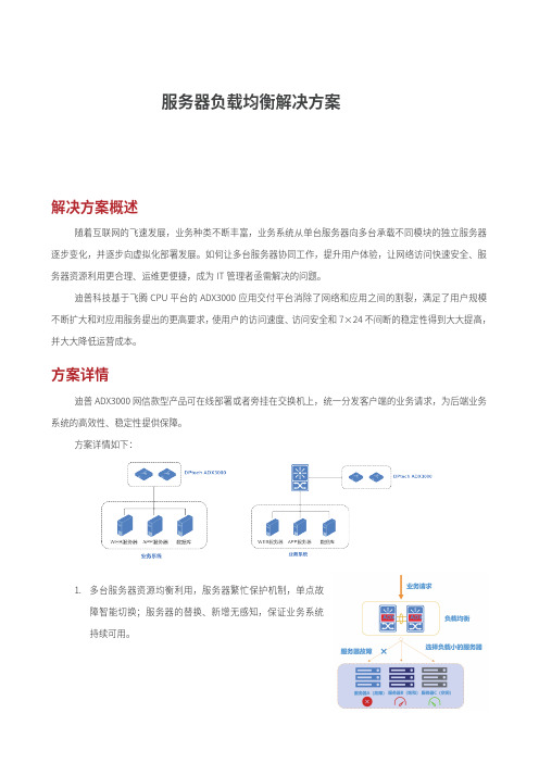 信创领域-服务器负载均衡解决方案