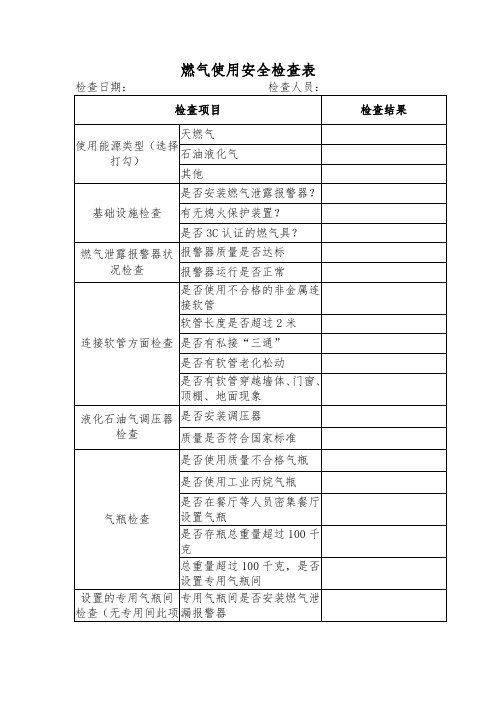 燃气使用安全检查表