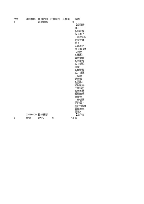 采暖工程_分部分项工程量清单