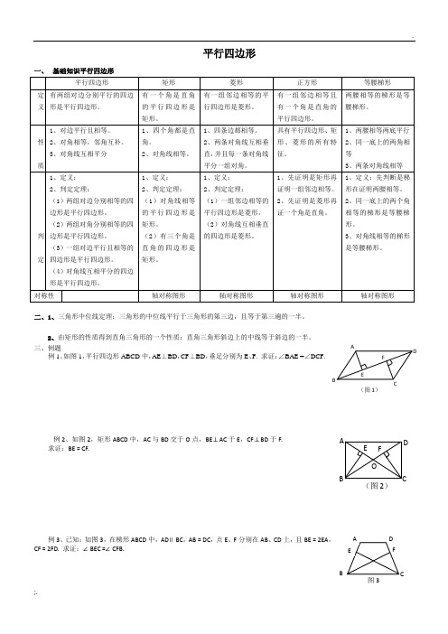 平行四边形 经典例题