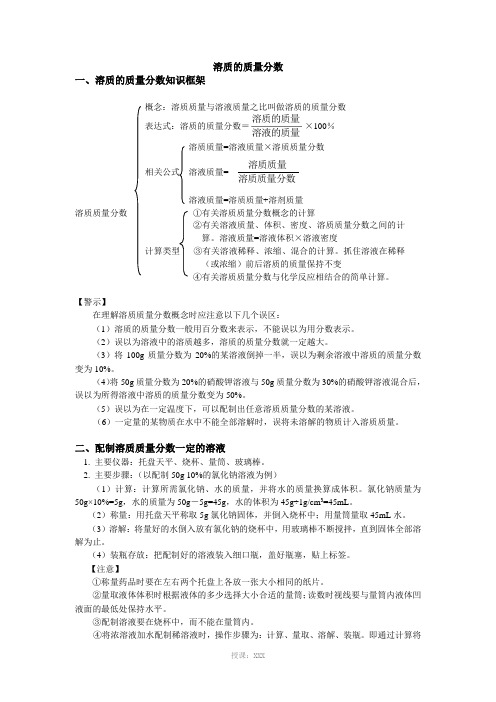 溶质的质量分数知识框架以及例题详解