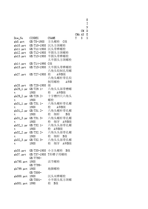 螺栓所有国标