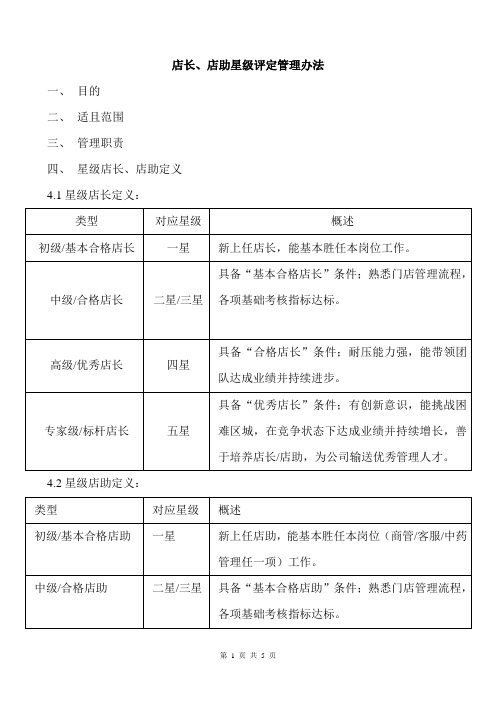 店长店助星级评定