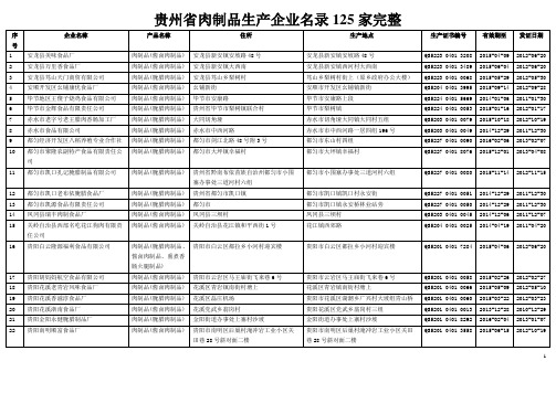 贵州省肉制品生产企业名录125家完整