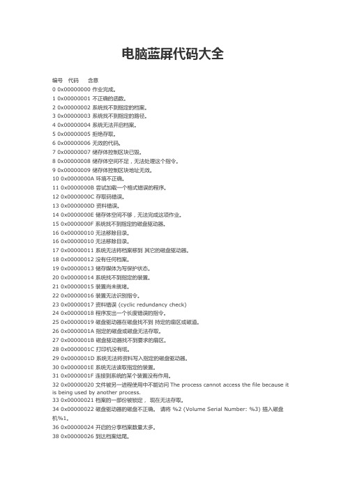 电脑蓝屏代码大全