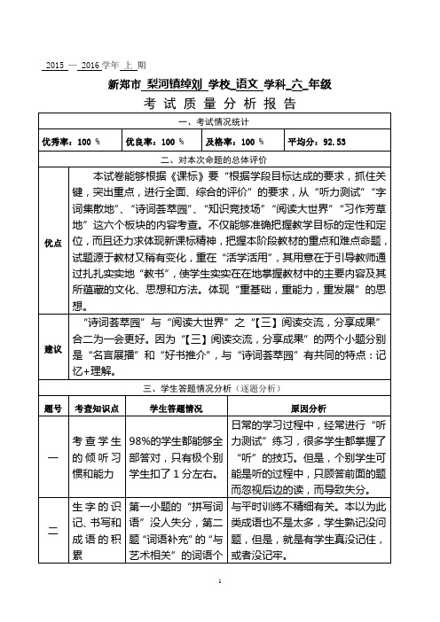 15-16学年上学期六年级语文考试质量分析报告