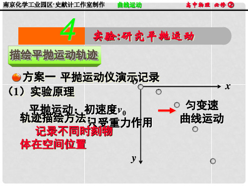 江苏省南京化学工业园区高中物理 第5章《54实验 研究平抛运动》课件 新人教版必修2