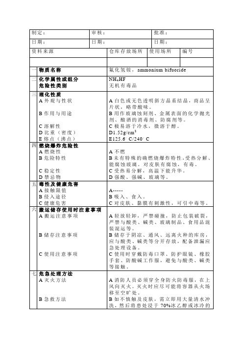 氟化氢铵MSDS