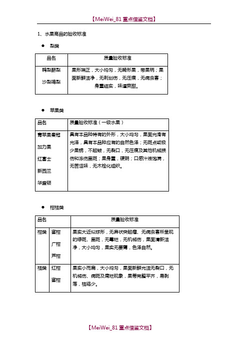 【9A文】水果验收标准