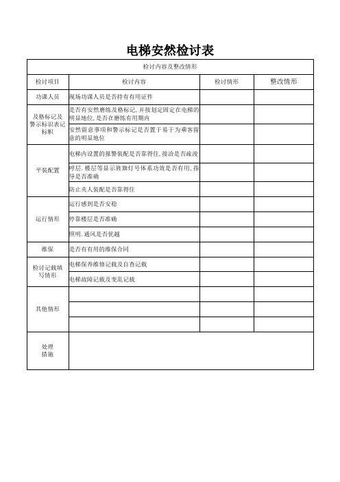 电梯安全检查表