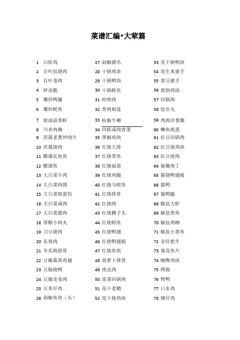 医院学校单位办公区食堂菜谱食谱汇编