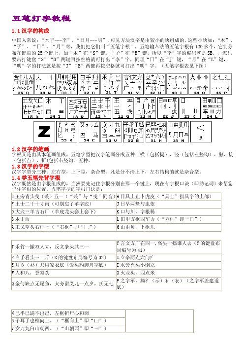 5_五笔打字教程（五笔字根表及口诀）