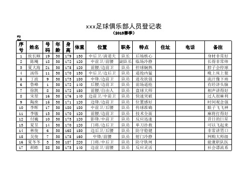 足球队人员登记表