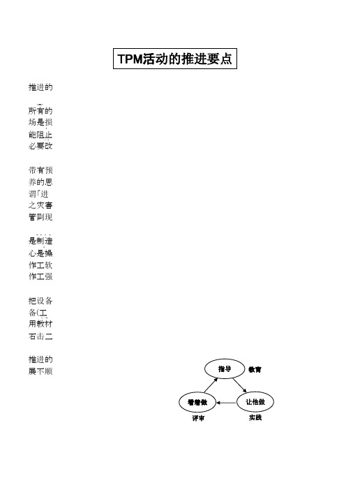 TPM活动推进的要点