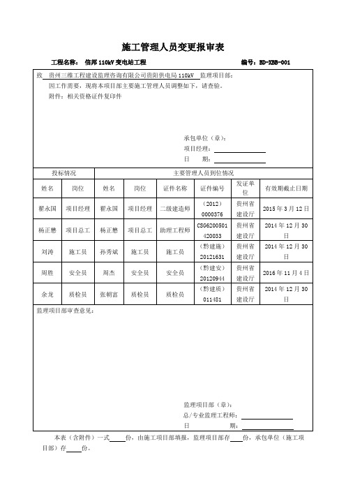 施工管理人员变更报审表