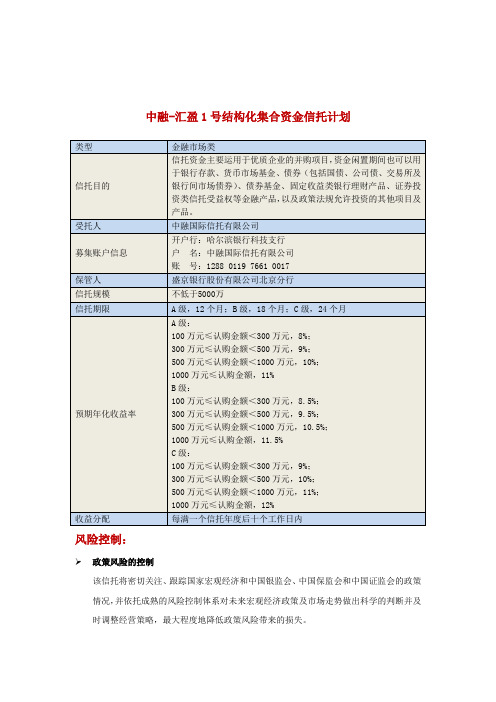 中融信托汇盈1号结构化集合资金信托计划简版