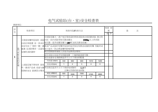 电气试验站(台、室)安全检查表