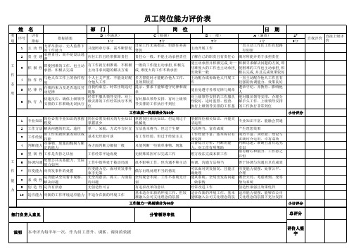 员工岗位能力评价表