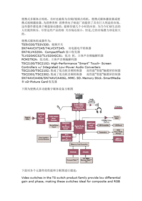 TI 便携式媒体播放器解决方案