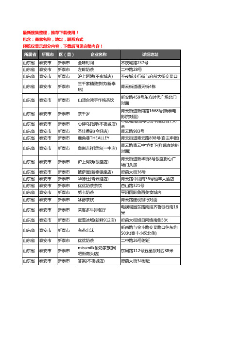 新版山东省泰安市新泰市奶茶行业企业公司商家户名录单联系方式地址大全22家