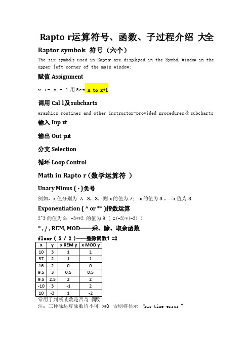 Raptor运算符号、函数、子过程介绍大全